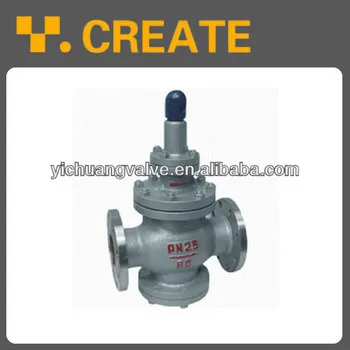 WCB water pressure reducing valve
