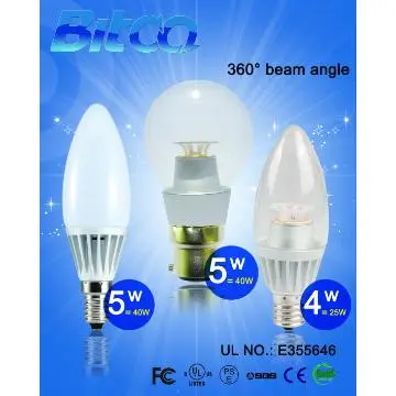 UL Candle LED E14 E17 bulbs
