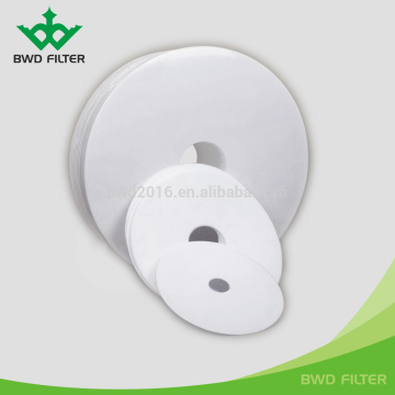 Fabrik-Versorgungsmaterial 37cm kreisförmige Filterpapierüberzug