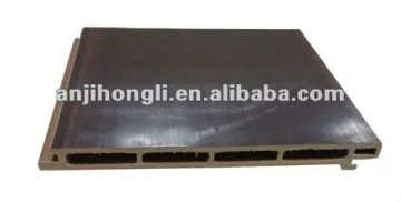 High weatherability wpc wall panels for home or garden decoration