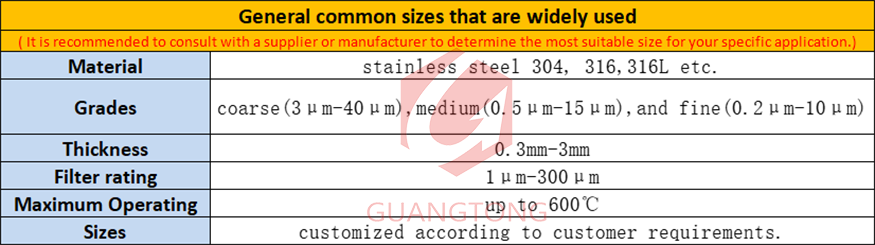 Sintered-felt-Specification-maoyitong