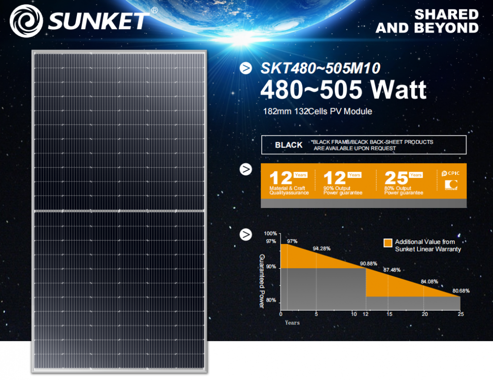 Monocrystalline Solar Panel 485W Perc Half Cut