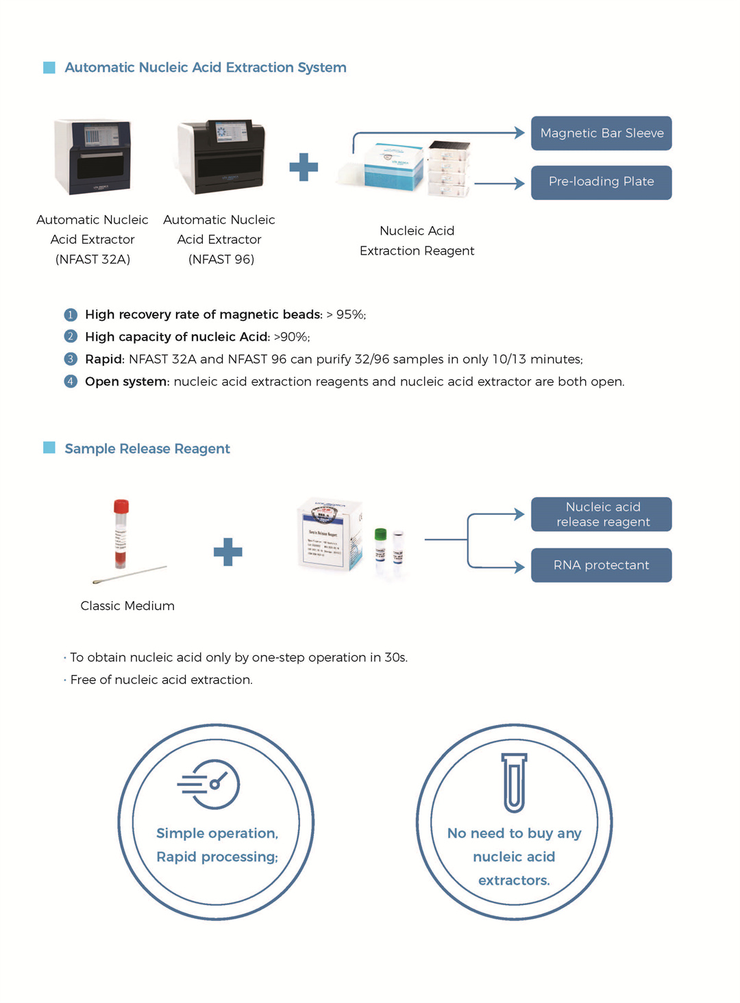 Total Solution_6