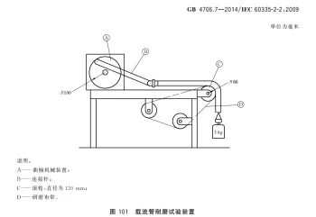 IEC60335-2-2 Current-Carrying Tube Abrasion Resistance Test /Wear Test Equipment