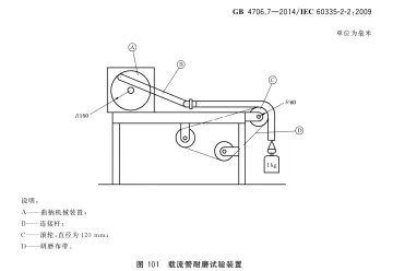IEC60335-2-2 Current-Carrying Tube Abrasion Resistance Test /Wear Test Equipment