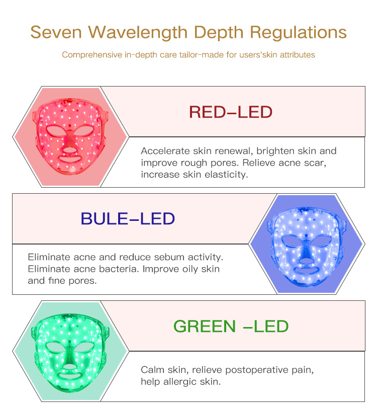 led light therapy mask