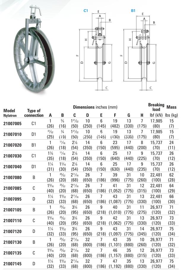 single conductor block