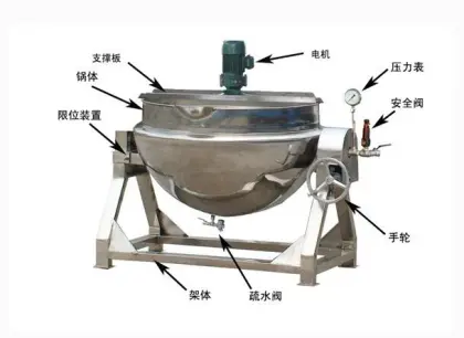 Food jacketed kettle