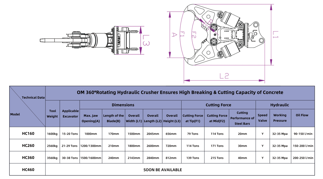 HYDRAULIC CRUSHER (1)