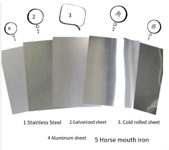 coated steel plate