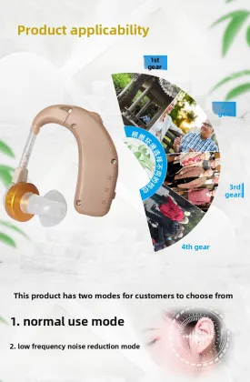Rechargeable BTE Hearing Aids