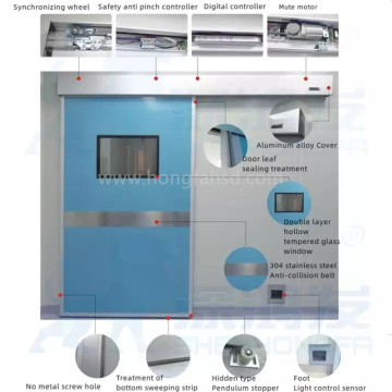 Hospital hermetic airtight sliding door