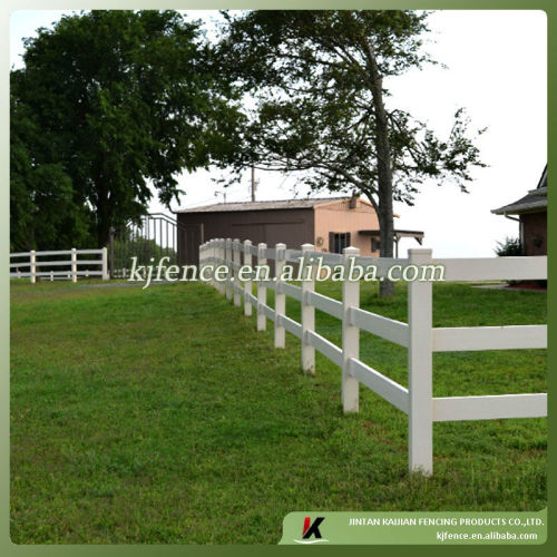 Vinyl fencing post and rail