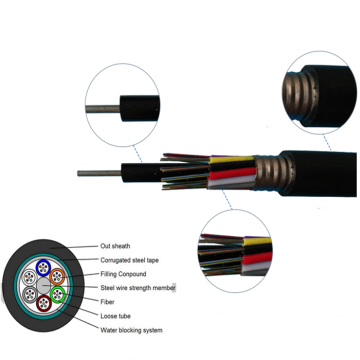hybrid cable fiber and power optical fibre description underground fiber broadband cable Manufactory