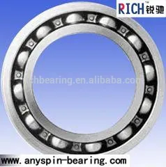 High quality deep groove ball bearings chrome steel 6412 6413 6414 6415 6416 6417 6418 6420