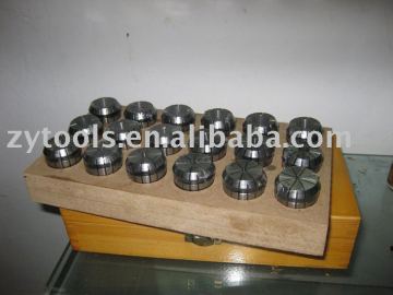 ER collets (sets)
