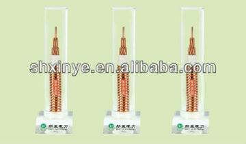 Metal Sheath Inorganic Insulation Mineral Power Cables