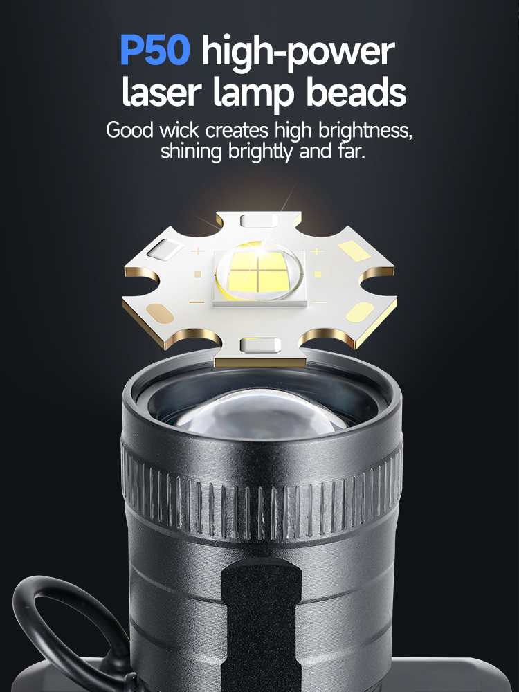 Usb Led Headlamp