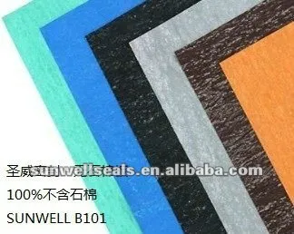 Non-asbestos rubber gasket | NA gasket | NA compressed sheet