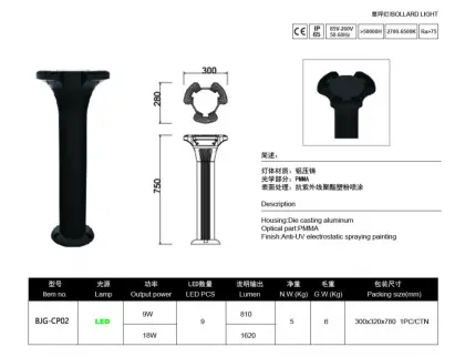LED Lawn Lights of LED Landscape Path Lighting