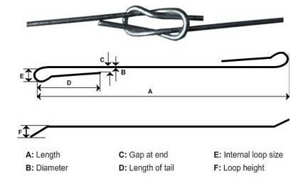 Galvanized Quick Link Cotton Bale Tie