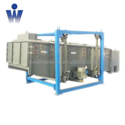 Professional China Supplier of Rotex, Sweco Screening Equipment