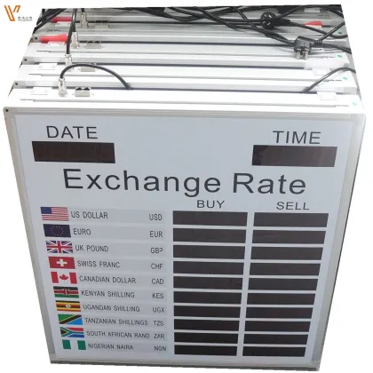 LED International Currency Rate Display: Currency Exchange Rate Machine