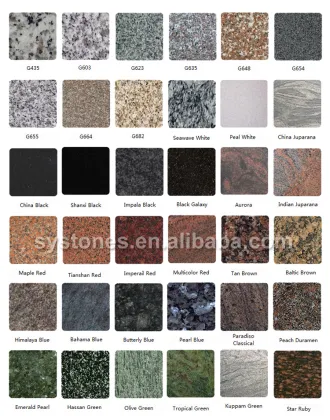 gravestone ark for funeral from China