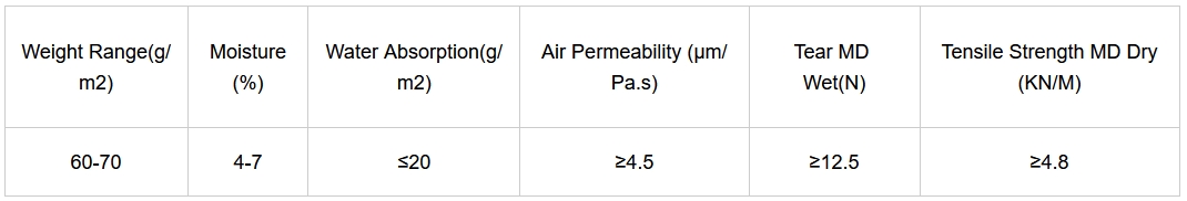 60-70g Medical Dialysis Paper for Packaging