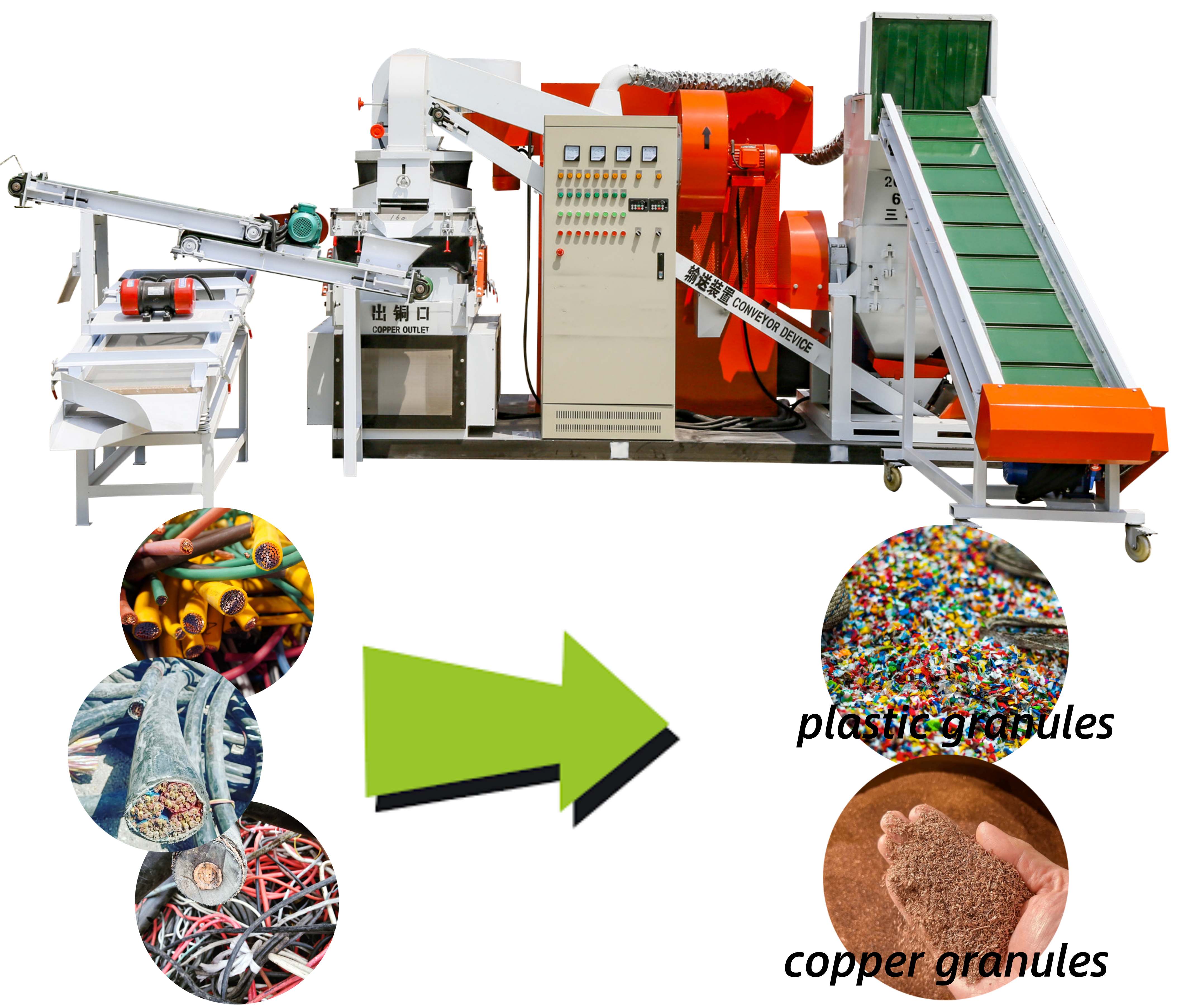copper granulator machine