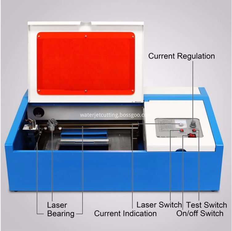 40W LASER CUTTING MACHINE 1 40W LASER CUTTING MACHINE 1