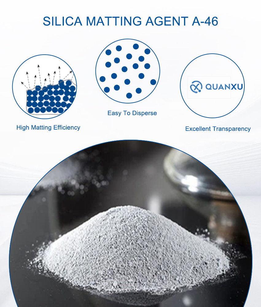QUANXU SILICA DIOXIDE POWDER (A-46) M1