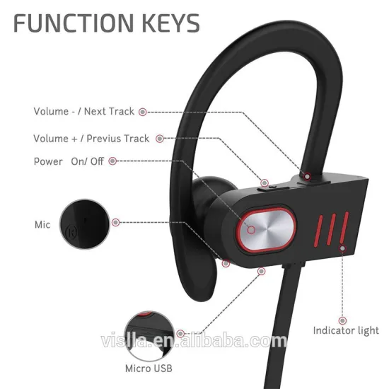 2017 New Arrival High Quality Wireless Sport Sweatproof Bluetooth stereo earphone
