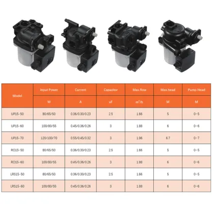 Home Solar Hydronic Hot Water Pump for Heating Systems