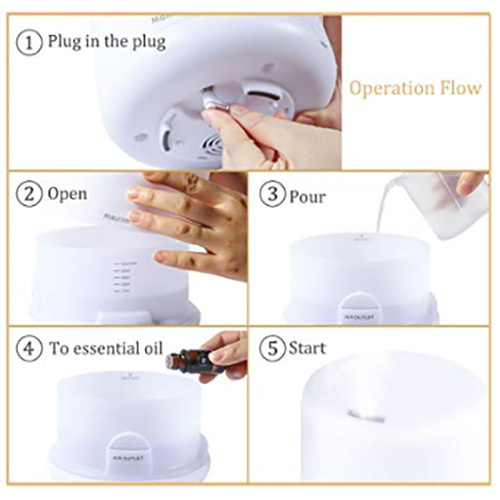 Popular Product Water Spray Mist Fan Air Humidifier