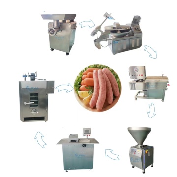 Full Automatic Sausage Production Line for Sale