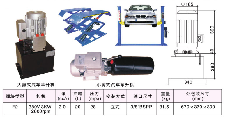 Power units