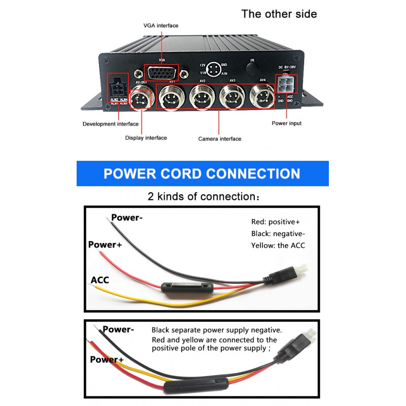 4-channel-digital-video-mobile-recorder-mdvr-recording-on-sd-sdc-card-up-to-128gb (2)