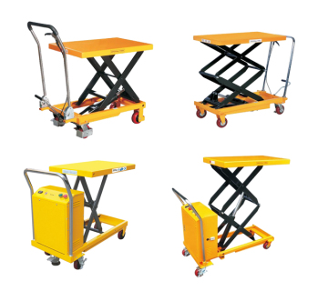 CE 150kg Manual Scissor Lift Table BS15 - 755mm Lift Height