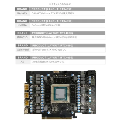 NVIDIA RTX4090 GPU Water Block Bykski RTX4090H-X