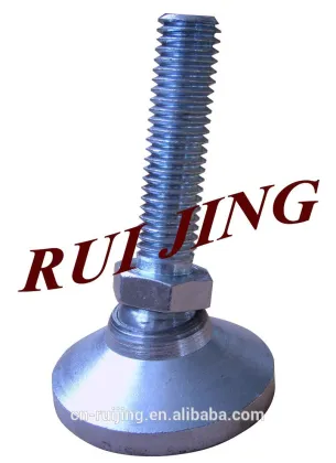 leveling mounts,machine leveling mount LCD TV