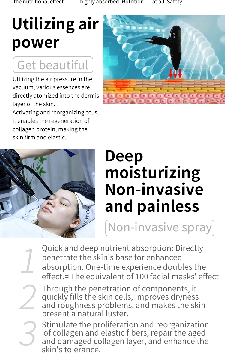 Non-Invasive Skin Infusion