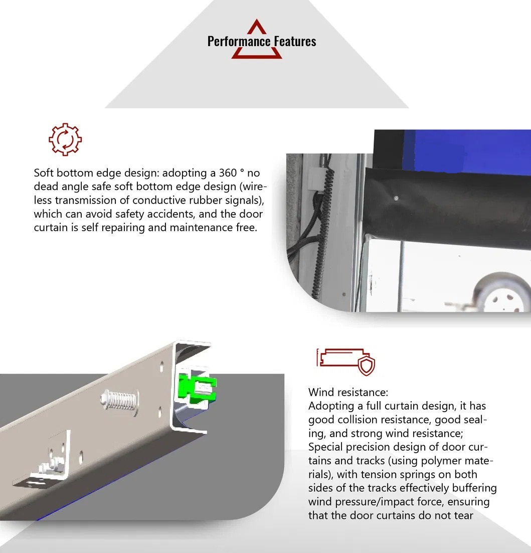 ประตูพีวีซีอย่างรวดเร็ว pvc fast door