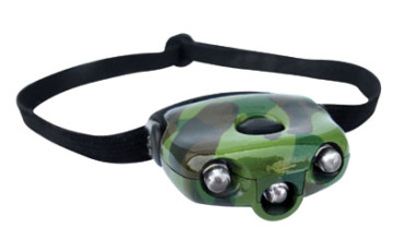 LED HEADLAMP