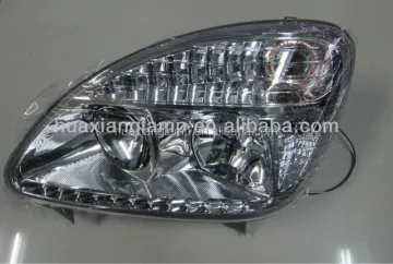 Hot Sale GAZ Head Lamp - Made in China Car Accessory