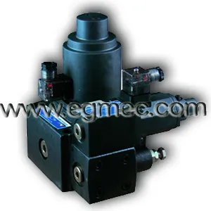 Efbg Series Of Efbg03, Efbg06, Efbg10 Hydraulic Proportional Valve Pilot Operated Pressure Relief 
