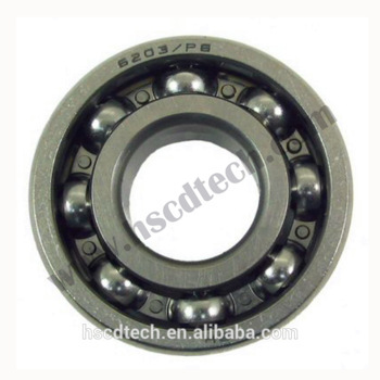 6203 industrial bearing 17*40*12mm / High quality 6203 motor bearing / 6203bearing low noisy