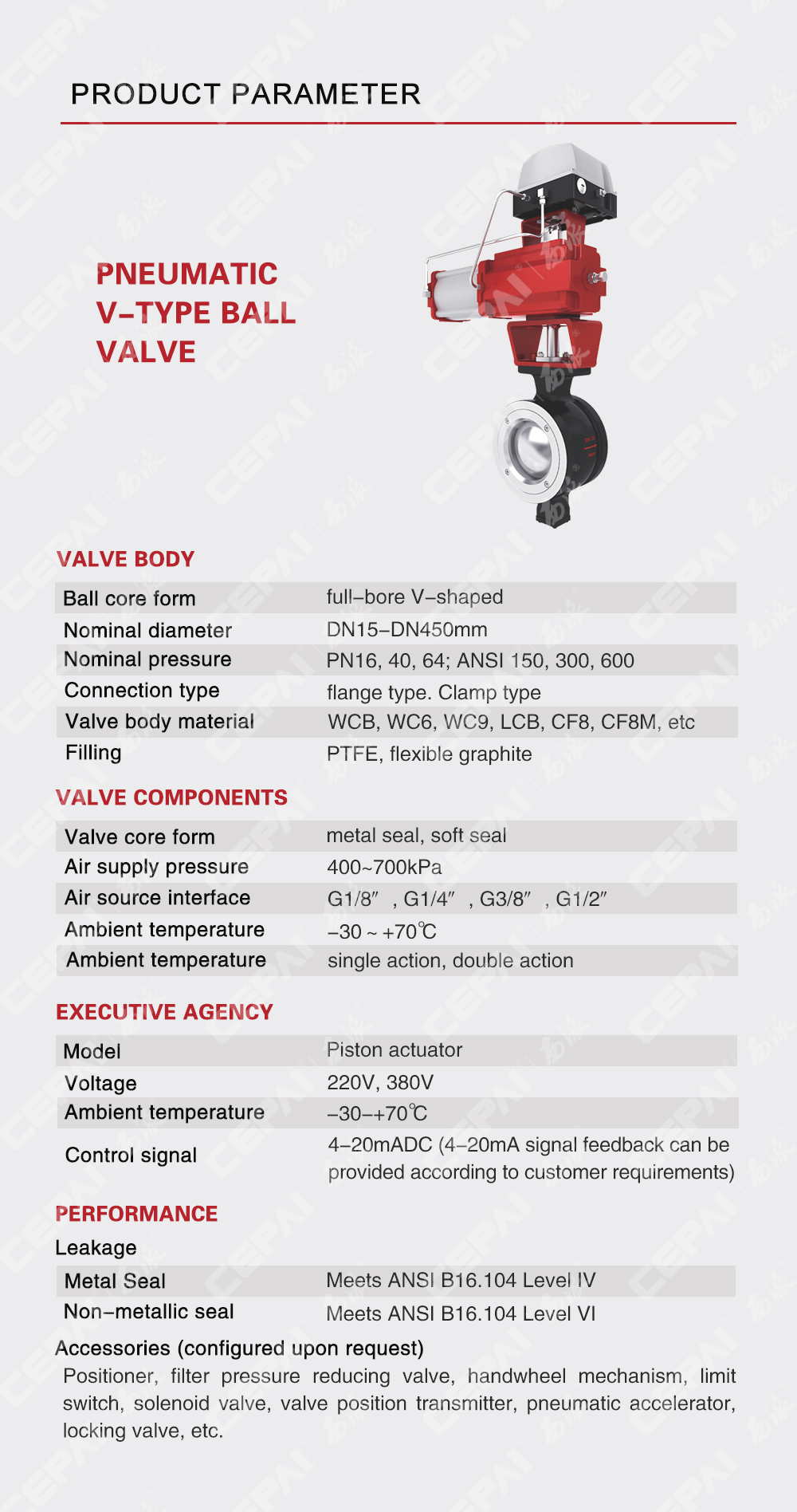 Pneumatic V-type Ball Valve