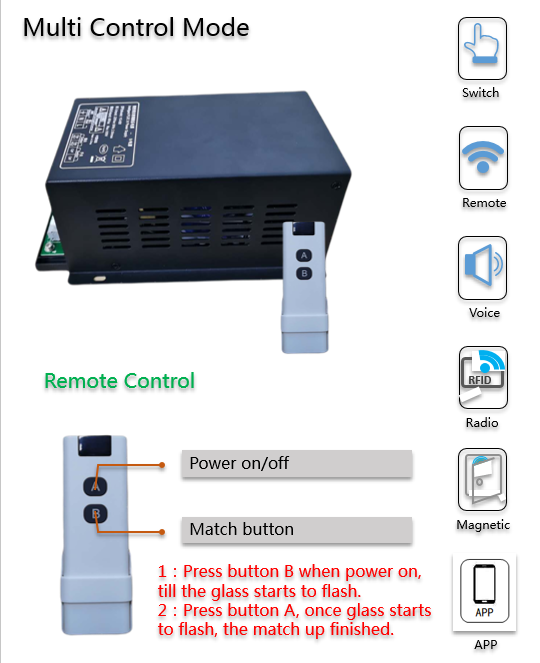 Smart Film Transformer