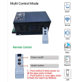 Controlador de vidrio conmutable PDLC transformador 300W